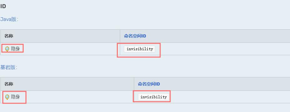 mc我的世界隐身的英文是什么