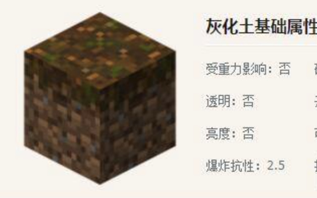 mc我的世界灰化土有什么用