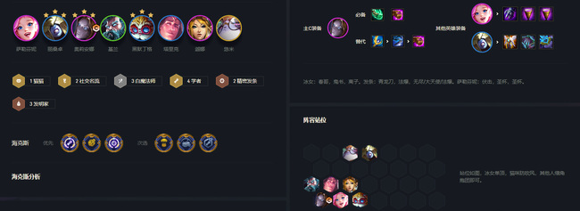 云顶之弈发条科技阵容怎么玩