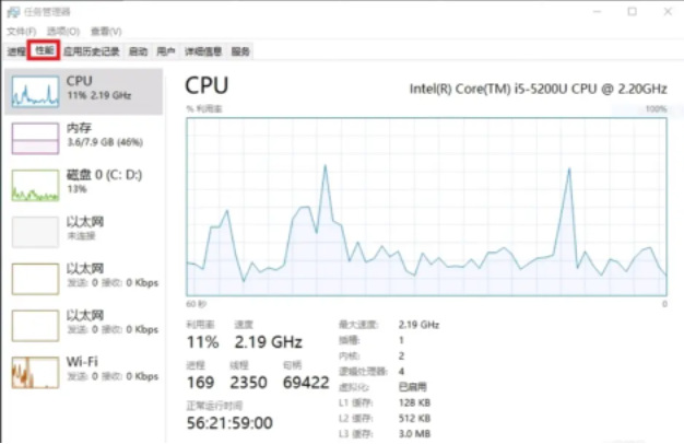 cf穿越火线fp00多忽然掉到个位数怎么回事_穿越火线中FP00突然变成个位数原因何在