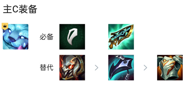 云顶之弈神龙尊者努努怎么玩_云顶之弈神龙尊者努努怎样打