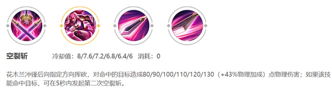 LOL花木兰是lol英雄联盟的谁_LOL英雄联盟手游中谁是花木兰