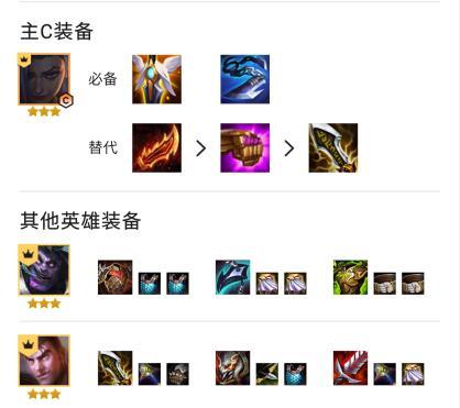 云顶上分最稳的阵容怎么搭配_云顶之弈上分利器最稳阵容搭配分享