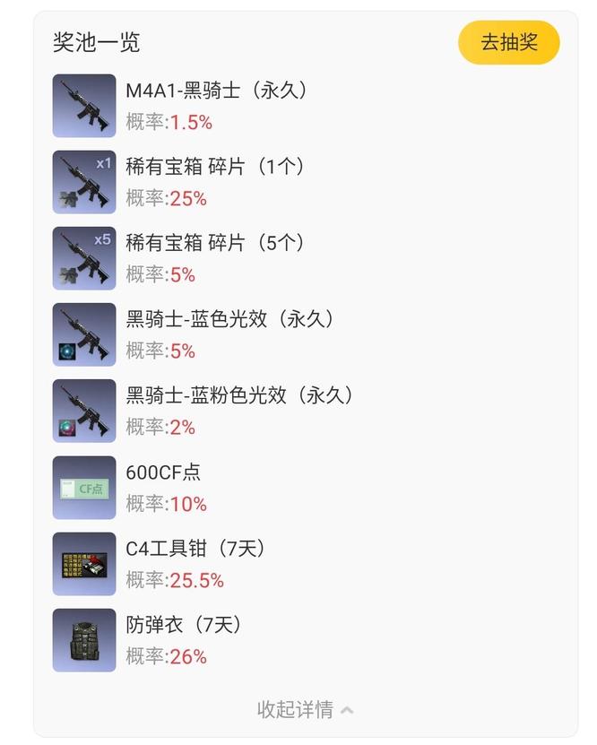 cf穿越火线黑骑士哪里买便宜_穿越火线黑骑士低价购买指南