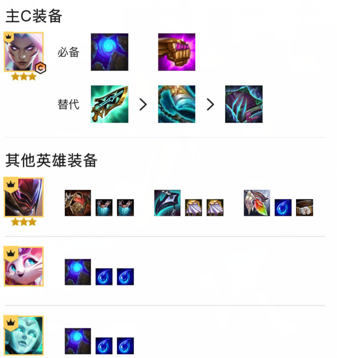 云顶之弈疾风骤雨李青怎么玩_云顶之弈疾风骤雨李青玩法指南