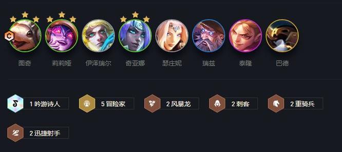 云顶之弈流浪法师阵容是什么_云顶之弈流浪法师阵容解析与推荐