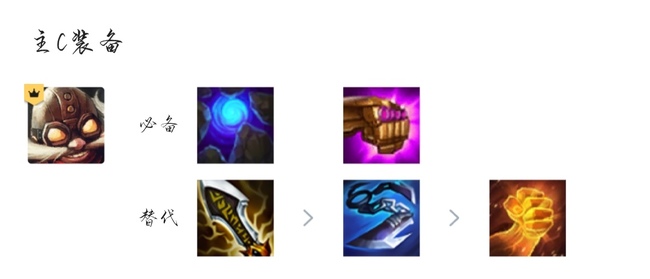 云顶之弈约德尔人库奇带什么装备