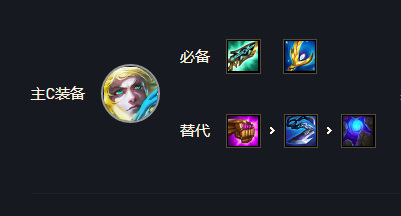 云顶之弈玉龙阵容谁主c_云顶之弈揭秘玉龙阵容最有潜力的主C！