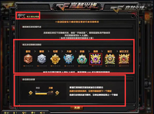 cf穿越火线端游一个赛季多久结束