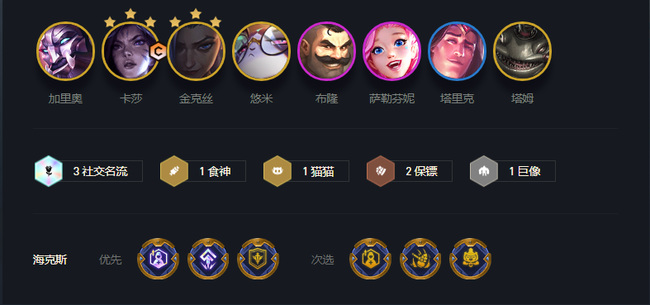 云顶之弈九五至尊是什么阵容