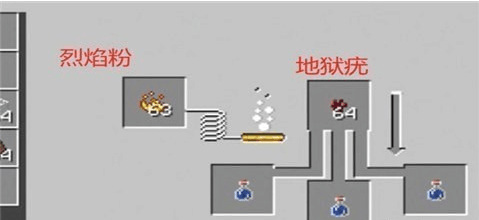 mc我的世界剧毒药水怎么做_我的世界中如何制作剧毒药水