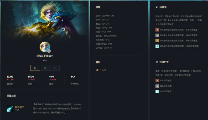 云顶之弈冒险家转职给谁_云顶之弈冒险家转职哪位英雄最适合