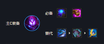 云顶之弈.5玛尔扎哈主什么