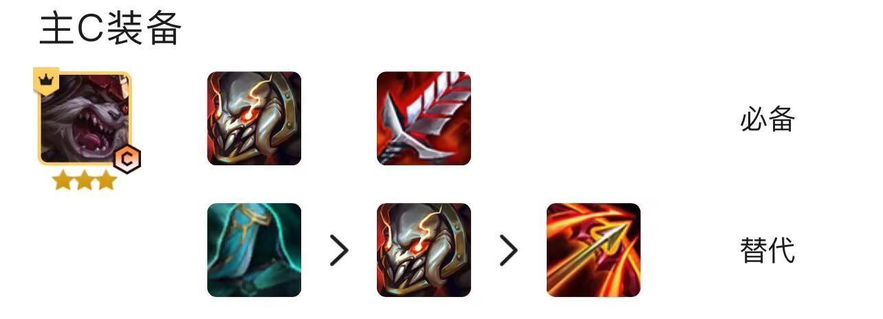 云顶之弈约德尔人怎么玩_掌握约德尔套路来一局云顶之弈!