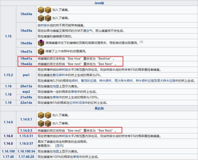 mc我的世界蜂巢英文是什么