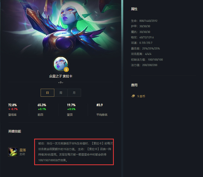 云顶之弈奶妈为啥能秒杀