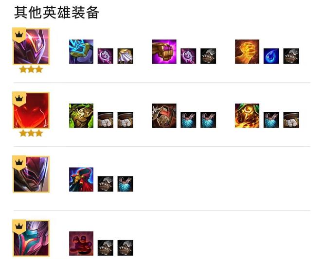 云顶超英艾希怎么玩_超英艾希云顶攻略