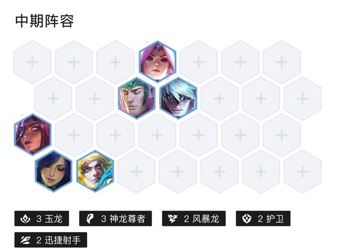 云顶之弈玉龙ez怎么玩_云顶之弈攻略玉龙EZ必杀技巧