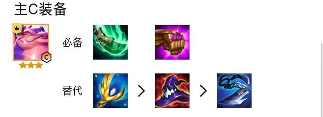 云顶之弈.5小法师阵容怎么玩_云顶之弈中5小法师阵容攻略