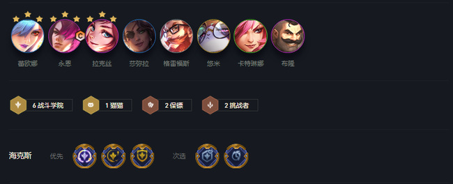 云顶考前恶补玩什么阵容_云顶之弈考前必须掌握的阵容攻略