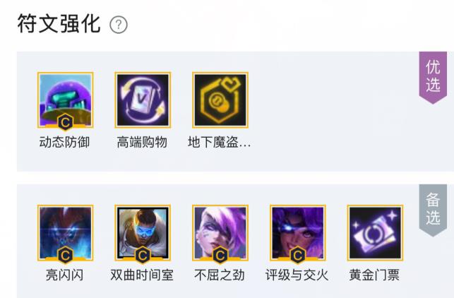 云顶之弈地下魔道团怎么给装备