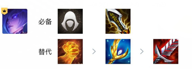 云顶之弈伊莉丝装备怎么给_云顶之弈伊莉丝装备配置攻略