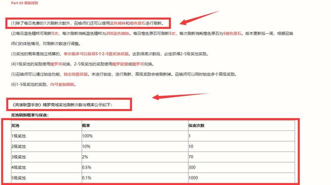 lol英雄联盟手游奖池有哪些