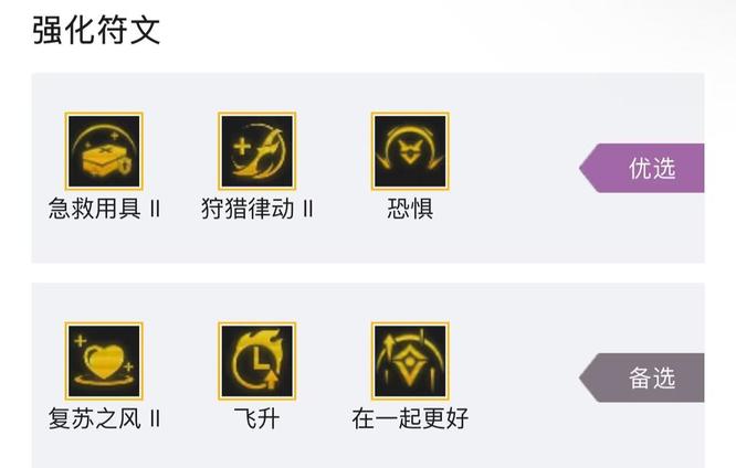 云顶之弈.5幽影婕拉阵容怎么玩_云顶之弈新版本如何玩幽影婕拉阵容