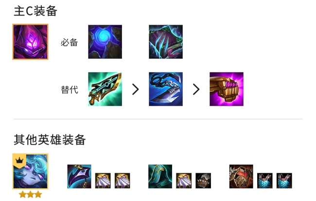 云顶之弈黑白魔法师体系怎么玩_云顶之弈黑白魔法师体系玩法指南