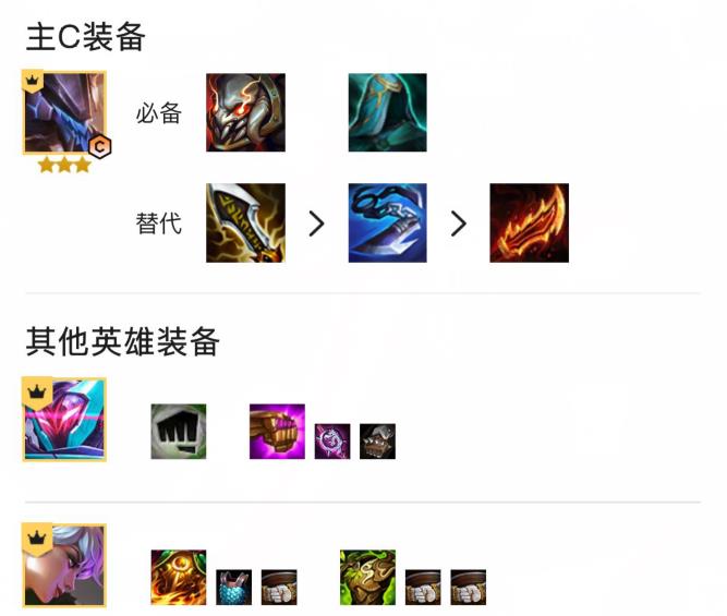 云顶.5沃里克出啥装备_云顶之弈如何给沃里克选择装备