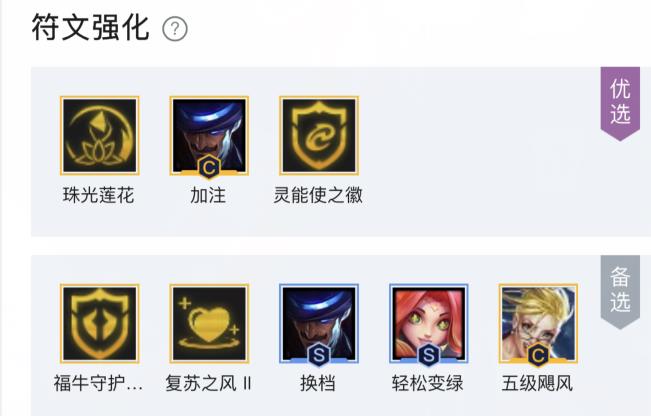 云顶.5卡牌大师给什么装备