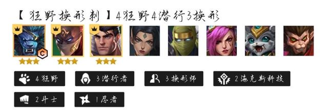 云顶之弈狂野刺阵容有哪些