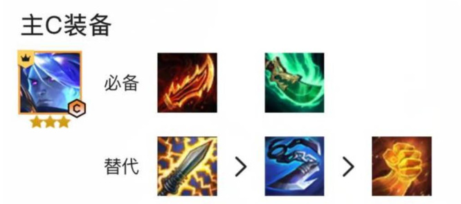 云顶之弈星界龙给什么装备