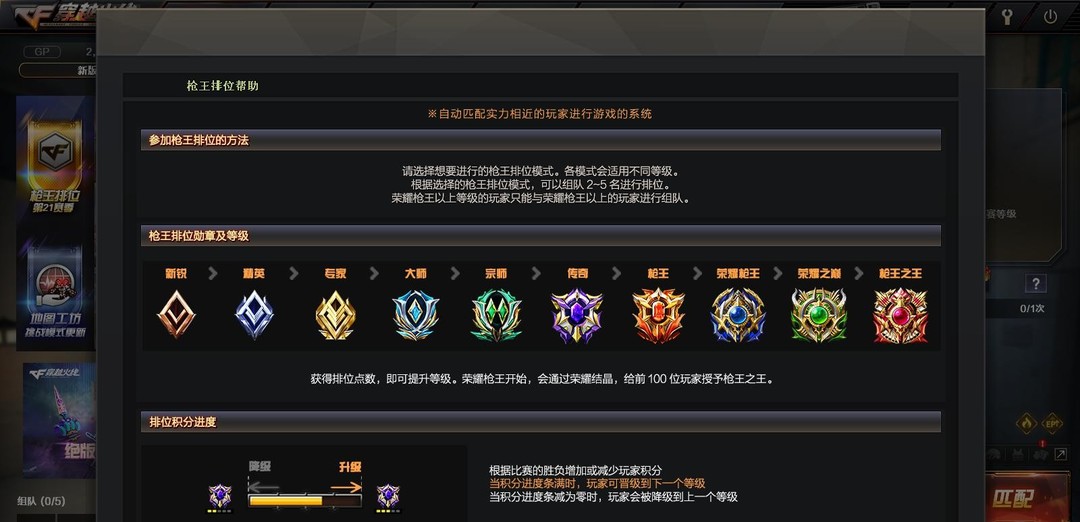 cf穿越火线枪王排位不打多久会掉分