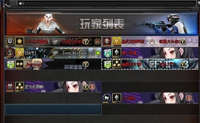 cf穿越火线端游小丑模式在哪里_穿越火线小丑模式地图位置在哪里