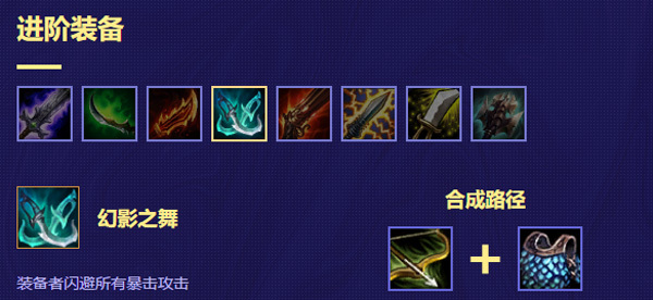 云顶虚空六刺阵容怎么玩_云顶之弈打造无敌六刺阵容攻略