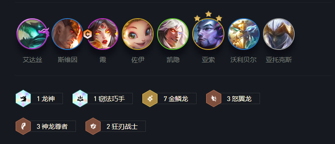 云顶之弈中10套最强阵容有哪些_云顶之弈赛季最强10套阵容盘点