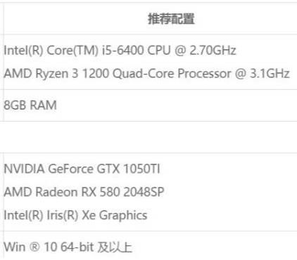 cf穿越火线掉帧闪退怎么办