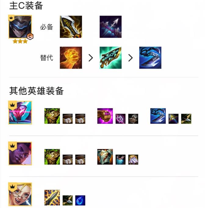 云顶之弈彩色卓尔不群羁绊怎么玩_云顶之弈如何玩彩色卓尔不群羁绊