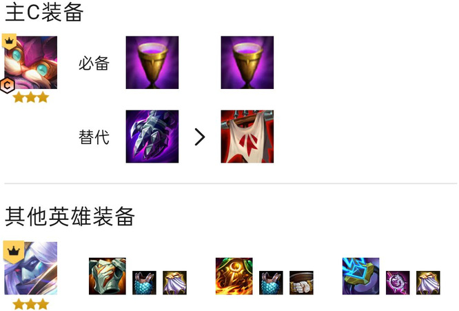 云顶之弈中3驯龙大师阵容搭配有哪些_云顶之弈解锁3驯龙大师阵容攻略！