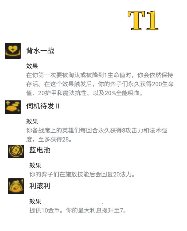 云顶之弈海克斯排行是什么样的_云顶之弈海克斯排行榜长什么样子