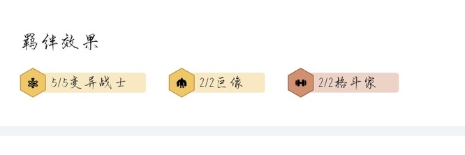 云顶之弈变异虚空降生阵容怎么玩_云顶之弈打造虚空降生强力阵容攻略