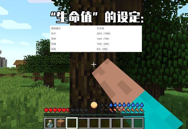 mc我的世界意志坚定怎么玩_我的世界坚定意志的游戏攻略