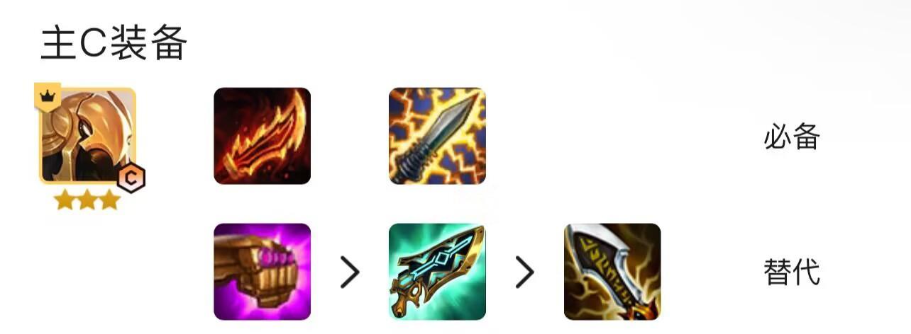 云顶恕瑞玛怎么玩_云顶之弈恕瑞玛攻略打法详解