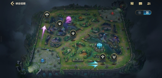 lol英雄联盟手游怎么分配路线