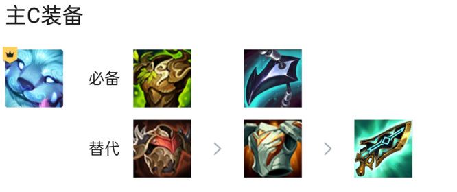 云顶之弈雷霆过载幻境龙怎么玩_云顶之弈雷霆过载幻境龙玩法详解