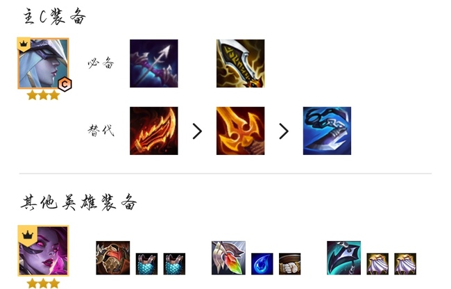 云顶白魔狙神怎么打_云顶之弈攻略如何使用白魔狙成为狙神