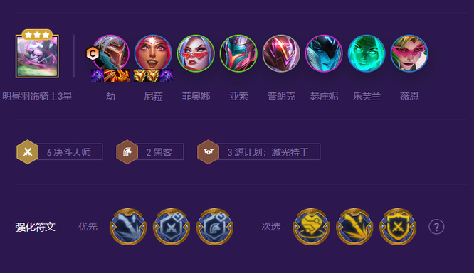 云顶之弈源计划转职怎么合成