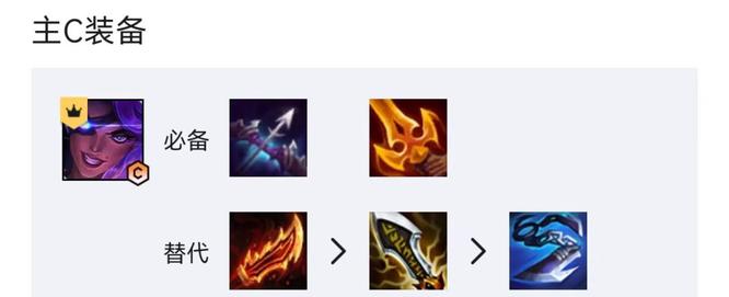 云顶萨米拉给什么装备_云顶之弈亲手打造强悍的萨米拉装备