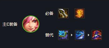 云顶之奕卡特琳娜使用什么装备好